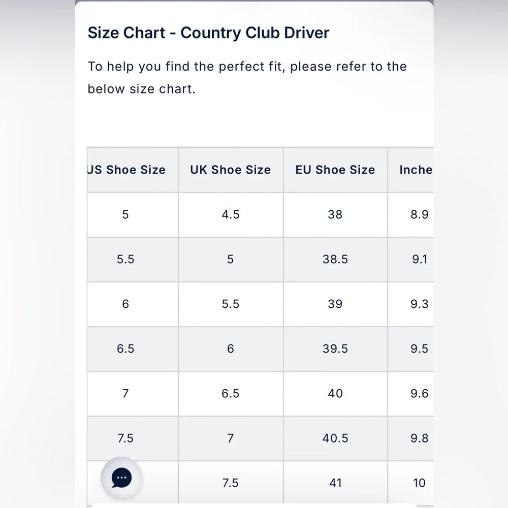 Floafers Country Club Loafer Patriotic Red, White, and Blue Shoes, sz 5 - Picture 8 of 8